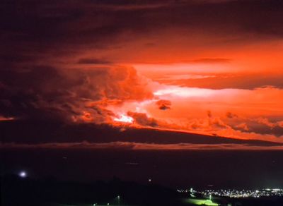 World’s largest active volcano Mauna Loa erupts in Hawaii causing more than dozen earthquakes