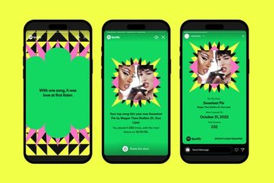 Spotify Wrapped alternatives, from Receiptify to Icebergify