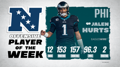 Eagles QB Jalen Hurts named NFC Offensive Player of the Week
