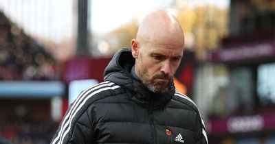 Manchester United told two players are underperforming so far for Erik ten Hag