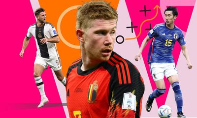 World Cup 2022 briefing: will Belgium avoid being great underachievers?