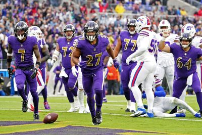 Ravens HC John Harbaugh discusses RB J.K Dobbins returning to practice