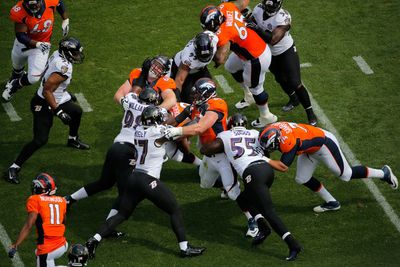 How to watch and stream the Broncos’ game against the Ravens