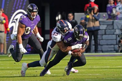 Ravens HC John Harbaugh gives more details on injury to QB Lamar Jackson