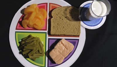 What’s MyPlate? Few Americans know or heed the US nutrition guide