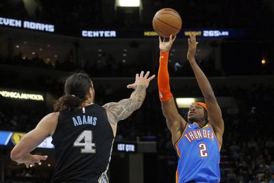 Thunder vs. Grizzlies: Lineups, injury reports and broadcast info for Wednesday