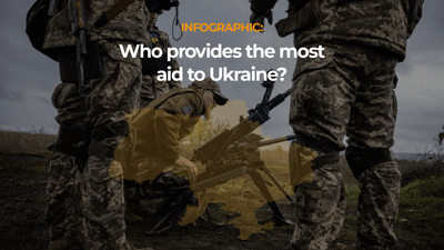 Infographic: Who provides the most aid to Ukraine?