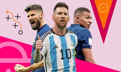 World Cup 2022 briefing: the race for the Golden Boot gathers pace