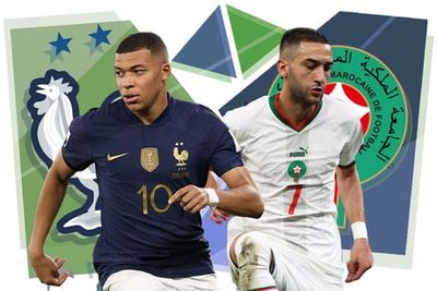 France vs Morocco lineups: Confirmed team news, starting XIs, injury latest for World Cup semi-final today