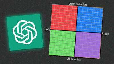 Where Does ChatGPT Fall on the Political Compass?