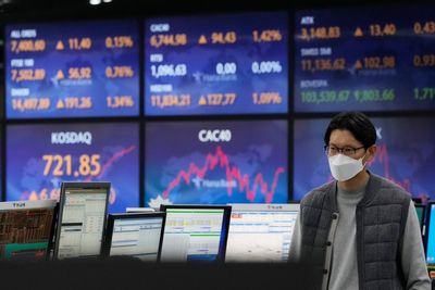 Asian shares track Wall St gains on cooler inflation data