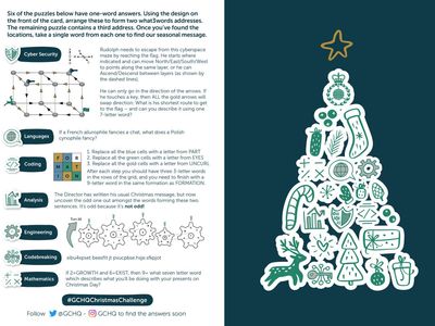 How to tackle GCHQ’s fiendish Christmas card quiz