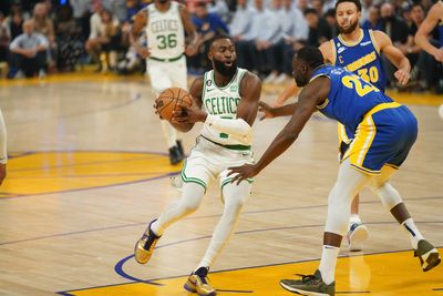 Boston’s Jaylen Brown is eligible for a 5-year, $290m extension if he makes All-NBA this season