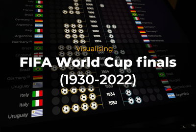 Visualising the FIFA World Cup final