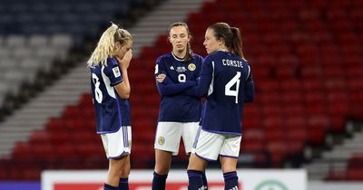 Scotland women’s football team launch legal battle over pay and conditions