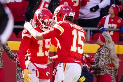 Chiefs HC Andy Reid provides injury updates following Friday practice