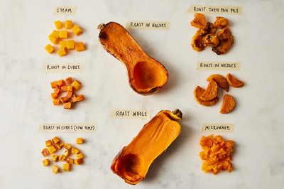 How to cook a butternut squash