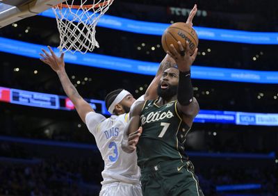 Is Jaylen Brown’s growth for real with the Boston Celtics this season?