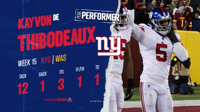 Giants vs. Commanders Player of the Game: Kayvon Thibodeaux