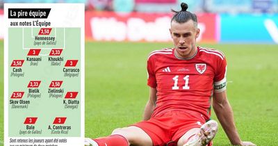 Gareth Bale joins Premier League stars in brutal L'Equipe 'worst World Cup team' ratings