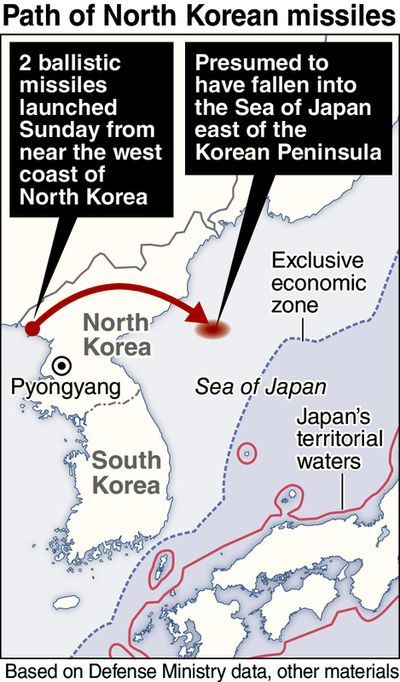 N. Korea claims 'final-stage test for reconnaissance satellite'