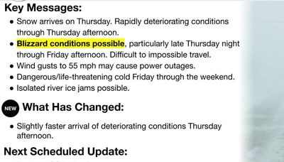 Chicago winter wallop: Blizzard, dangerous wind chills, half-foot of snow predicted