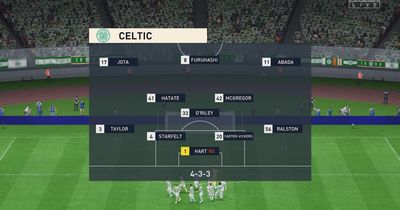 Celtic vs Livingston score predicted by simulation as Kyogo Furuhashi stars for Hoops at Parkhead