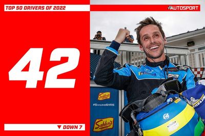 Autosport 2022 Top 50: #42 Filipe Albuquerque