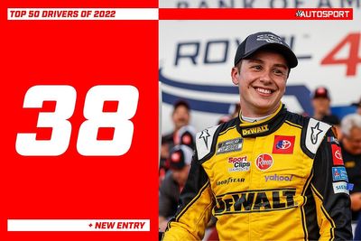 Autosport 2022 Top 50: #38 Christopher Bell