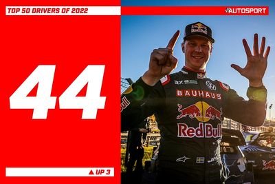Autosport 2022 Top 50: #44 Johan Kristoffersson