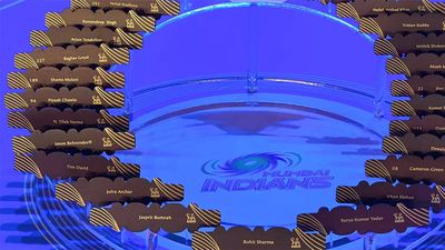 MI IPL 2023 team squad complete list