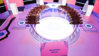 RR IPL 2023 team squad complete list