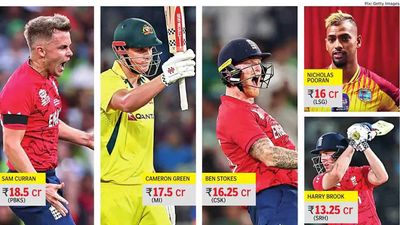 Curran, Green, Stokes now most expensive buys in IPL history; Brook, Pooran too make a killing at auction