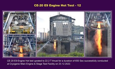 ISRO'S Long Duration CE-20 Engine Hot Test Successful