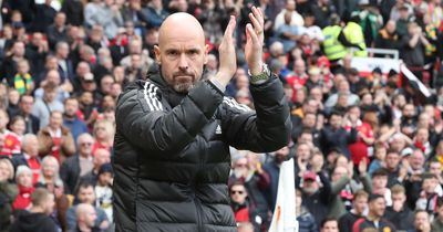 Erik ten Hag’s transfer strategy in hunt for new Manchester United striker in January