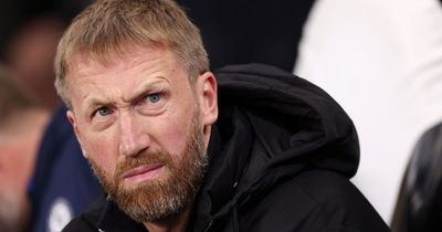 Graham Potter without five Chelsea stars for Nottingham Forest clash