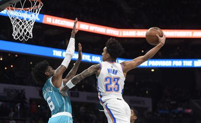 Player grades: Thunder fail to close out the Hornets in 121-113 loss