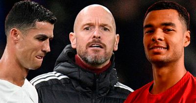 Erik ten Hag's Cristiano Ronaldo replacements still available despite Cody Gakpo snub