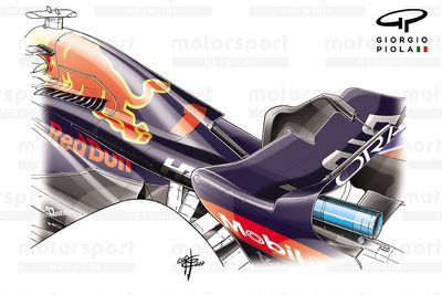 F1 2022 tech review: How Red Bull unlocked dominance from its RB18