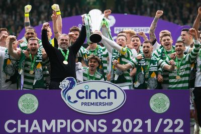 Each Scottish Premiership club reviewed as 2022 comes to an end