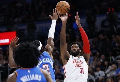 Player grades: Thunder blown out by Harden-less Sixers on New Year’s Eve, 115-96