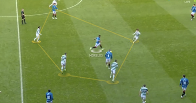The Celtic manoeuvre which set Alfredo Morelos up to be Rangers fall guy – the tactics behind Ibrox battle