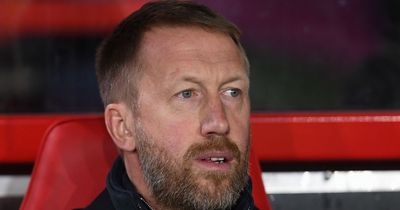 Graham Potter opens up on Chelsea plan for Erling Haaland ahead of back-to-back Man City clashes