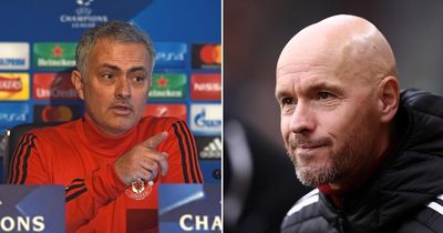 Jose Mourinho's "best in the world" prediction is coming true and transforming Man Utd