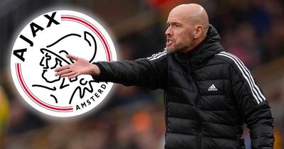 Erik ten Hag turns to former club Ajax again in bid to sign Man Utd a striker this month