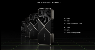 Nvidia RTX 4070 Ti GPU – Where to buy, specs, price and everything we know