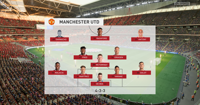 We simulated Manchester United vs Everton to get a score prediction for FA Cup clash