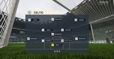 We simulated Celtic vs Kilmarnock to get a score prediction in League Cup semi-final dress rehearsal