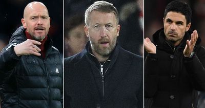 Graham Potter told Arsenal and not Man Utd are secret to Chelsea improvement