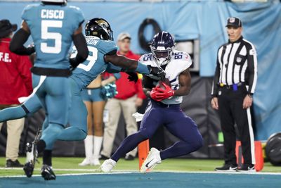 Titans’ winners and losers from season-ending loss to Jaguars